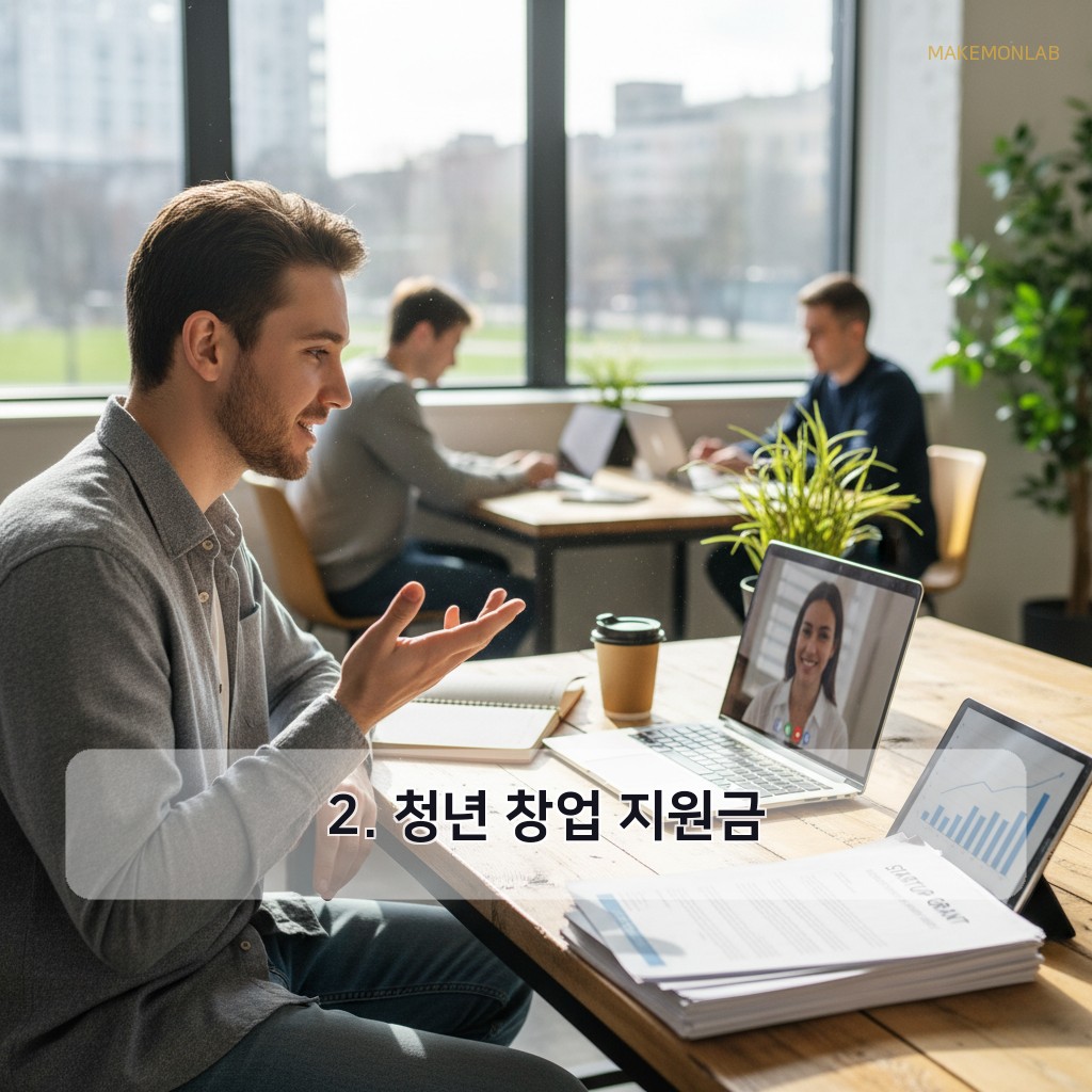 2026년 소상공인 정부지원금 총정리 - 2. 청년 창업 지원금