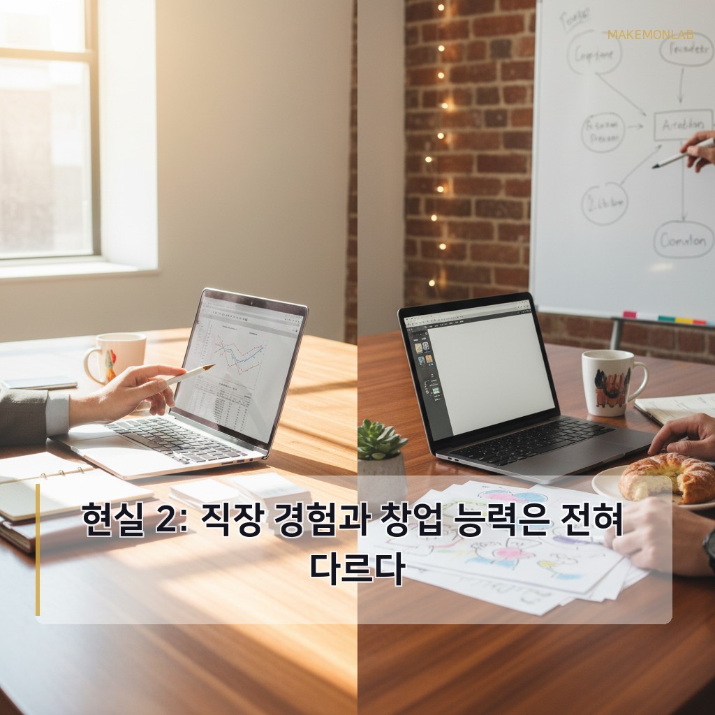 퇴직 후 창업, 성공하려면 꼭 알아야 할 5가지 현실 - 현실 2: 직장 경험과 창업 능력은 전혀 다르다