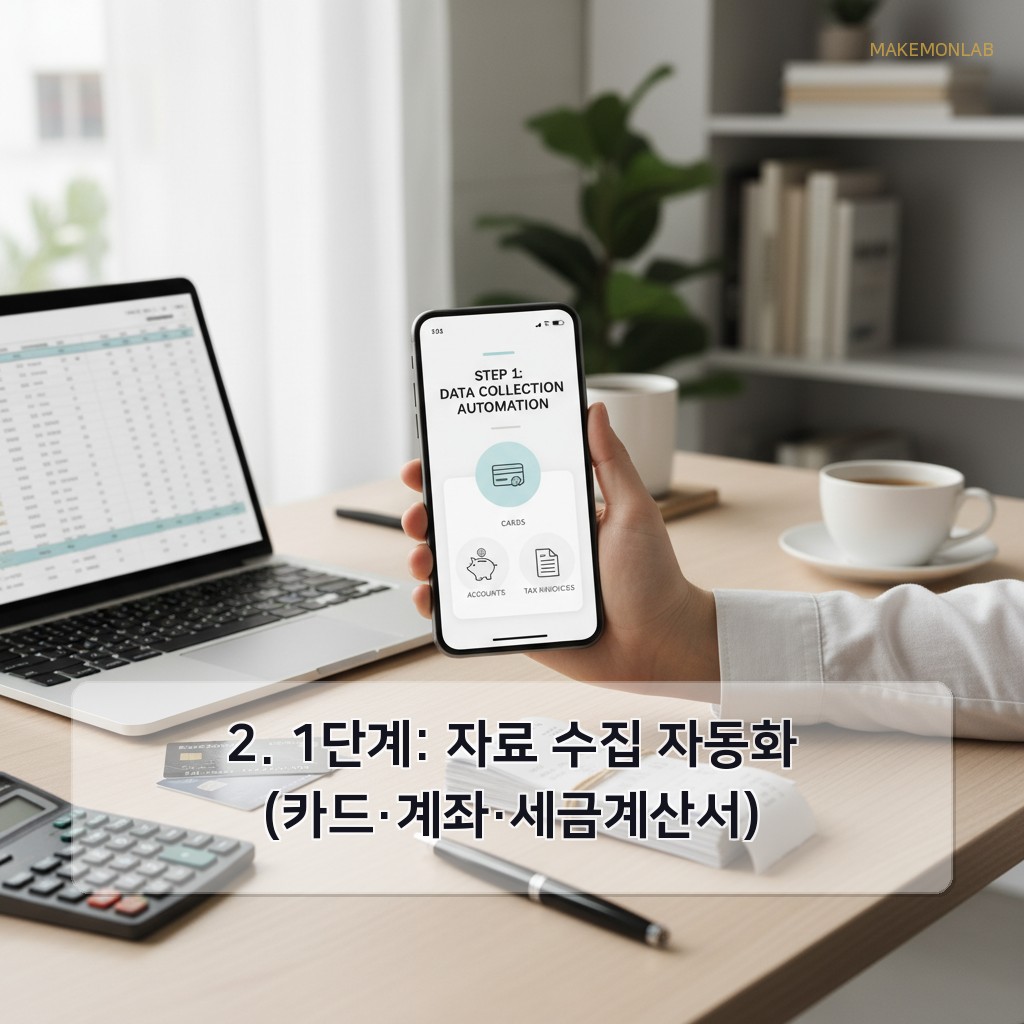 1인 사업자 부가세·종합소득세 자동화 - 2. 1단계: 자료 수집 자동화 (카드·계좌·세금계산서)