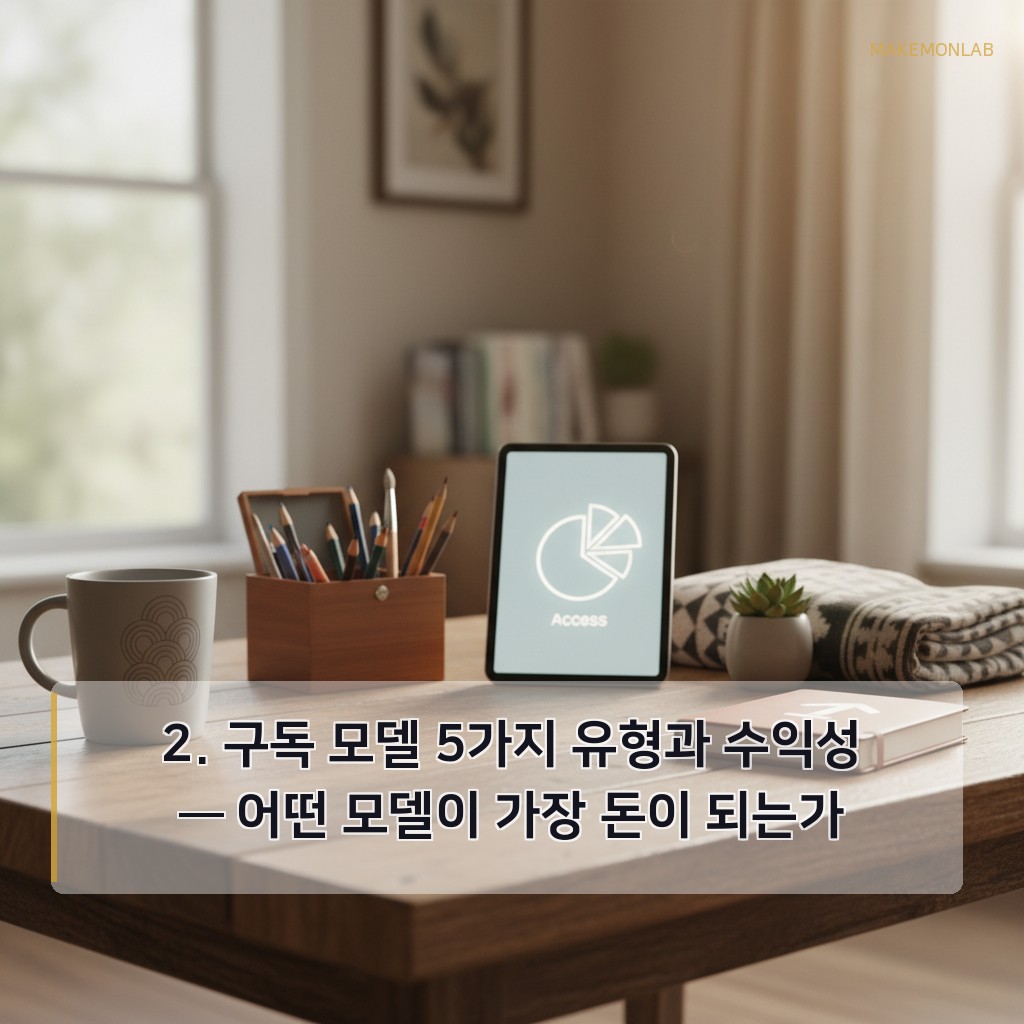 구독 경제로 안정적인 월 수익 만들기 - 2. 구독 모델 5가지 유형과 수익성 — 어떤 모델이 가장 돈이 되는가