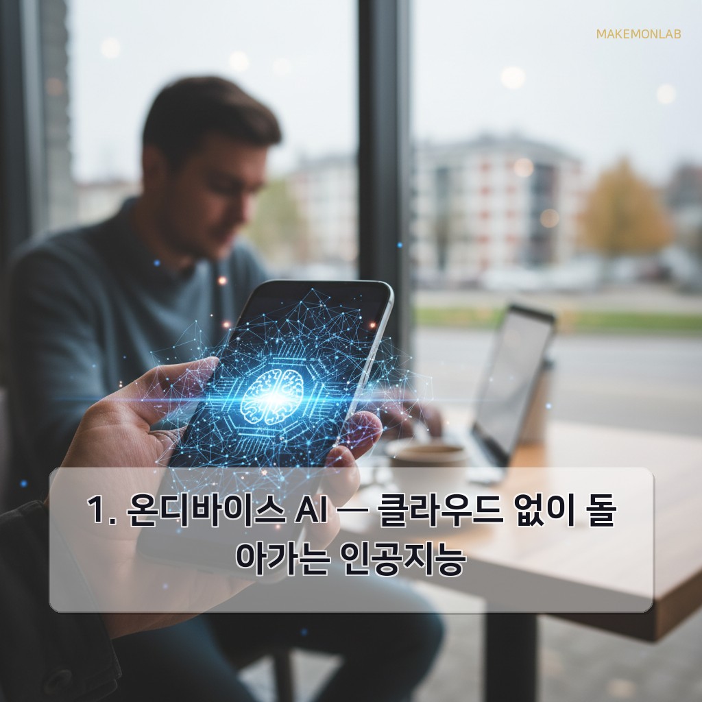 2026년 돈이 되는 신기술 트렌드 5가지 - 1. 온디바이스 AI — 클라우드 없이 돌아가는 인공지능