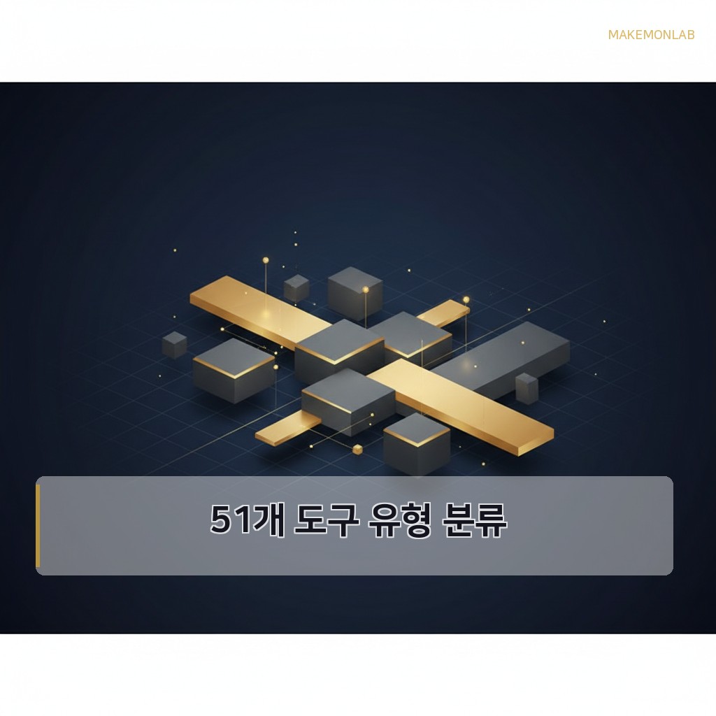 MakeMonLab AI로 51개 도구 - 카테고리 분류