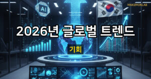 2026년 글로벌 비즈니스 트렌드 5가지 — 한국 창업자가 주목해야 할 기회 대표이미지