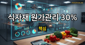 식자재 공급업체 선택과 원가 관리 전략 대표이미지