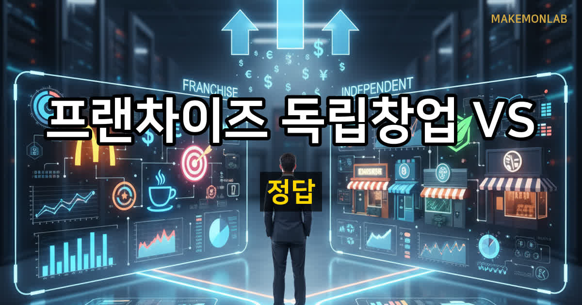 프랜차이즈 창업 vs 독립 창업, 어떤 게 나을까?