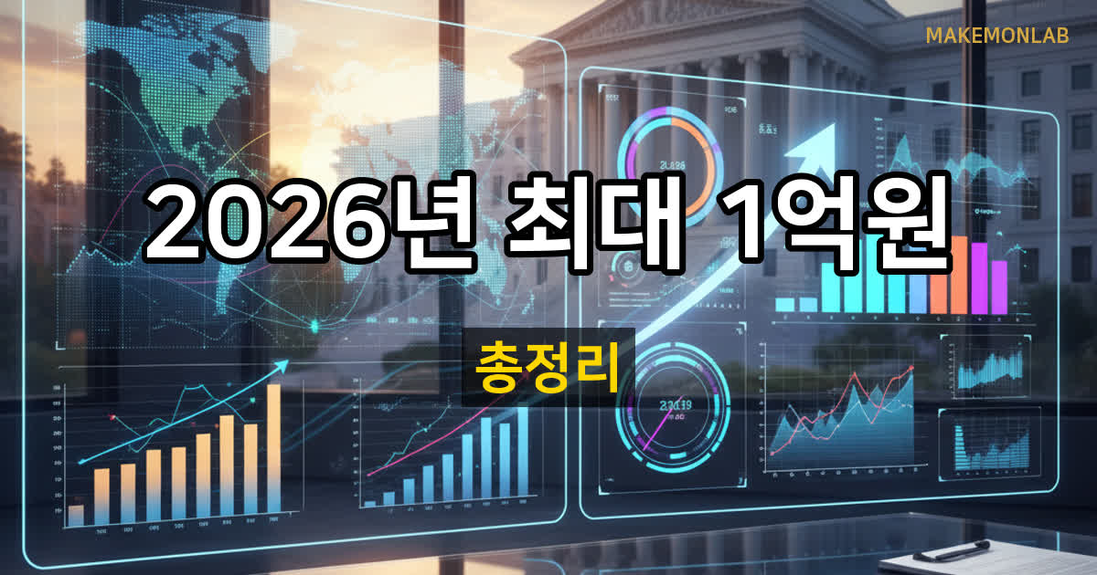 2026년 소상공인 정부지원금, 실제로 받을 수 있는 항목 정리