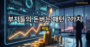 대한민국 부자들의 돈 버는 패턴 7가지 — 부의 지도 대표이미지