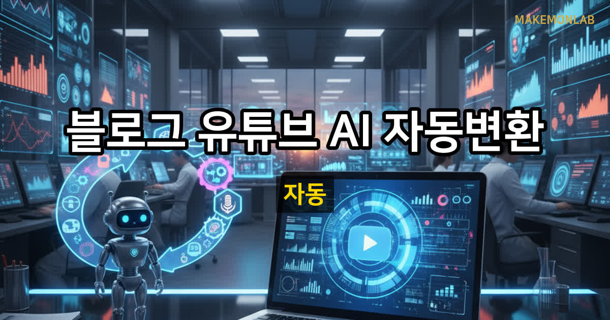 블로그를 유튜브 영상으로 자동 변환하는 방법 — AI 영상 제작 가이드 대표이미지