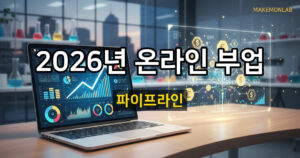 2026년 온라인 부업 TOP 7 — 집에서 시작하는 수익 파이프라인 대표이미지