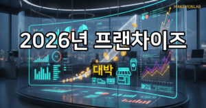 2026년 유망 프랜차이즈 TOP 5 — 업종별 가맹비·수익 비교 대표이미지