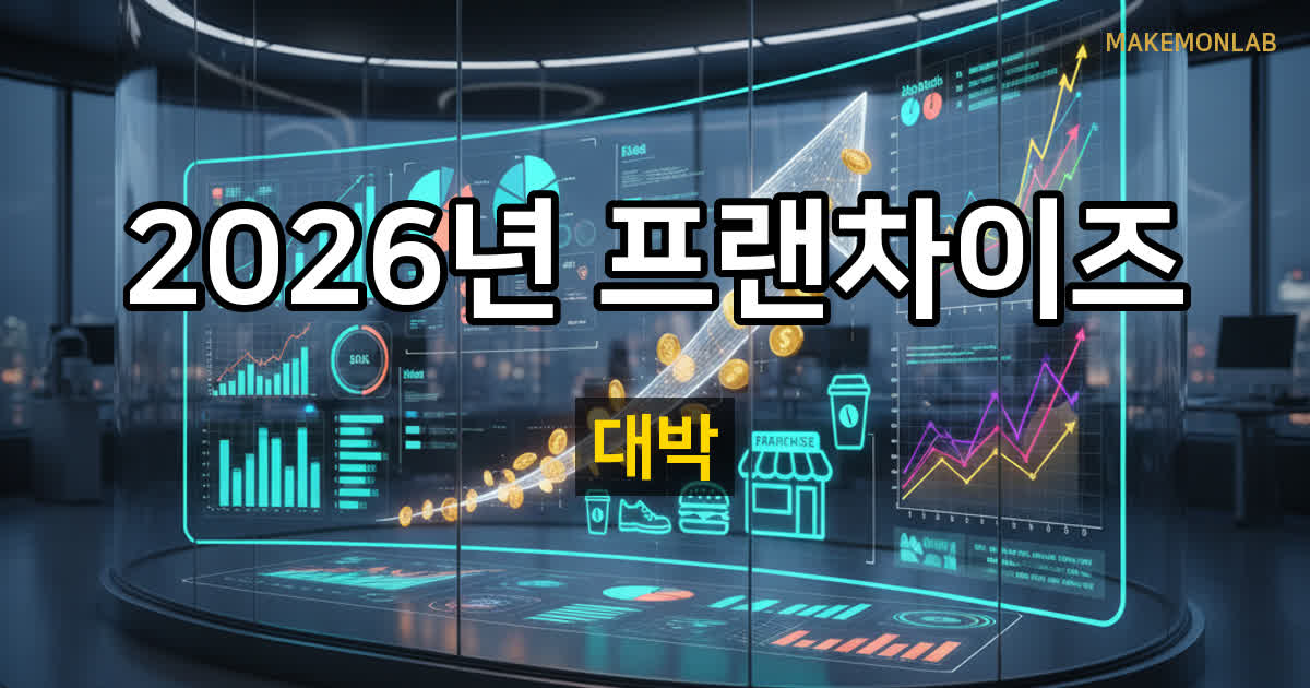 2026년 유망 프랜차이즈 TOP 5 — 업종별 가맹비·수익 비교 대표이미지