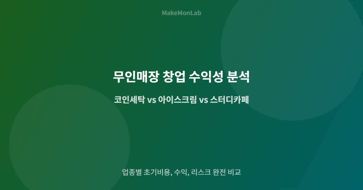 무인매장 창업 수익성 분석 — 코인세탁, 아이스크림, 스터디카페 비교